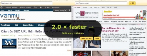 Test speed website với Which loads faster