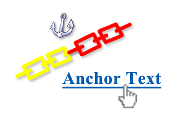 xay dung anchor text backlinks